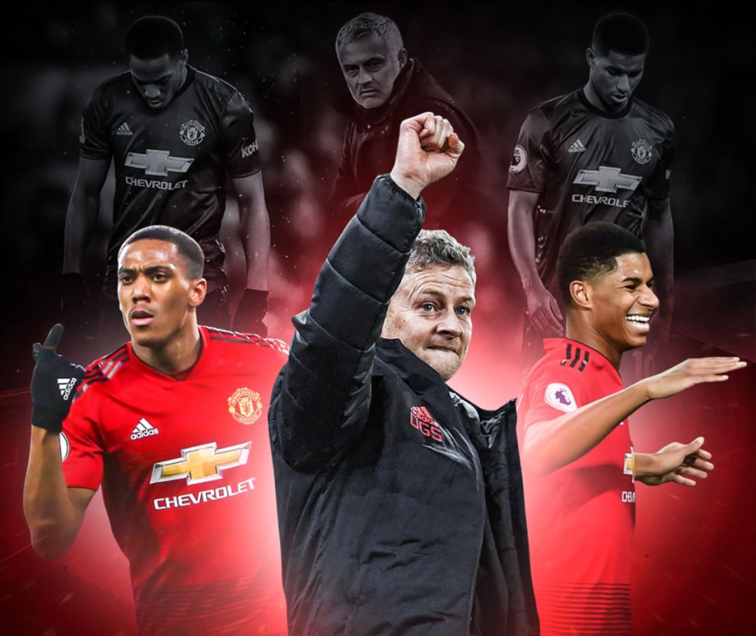 帮助球员提 帮助球员提